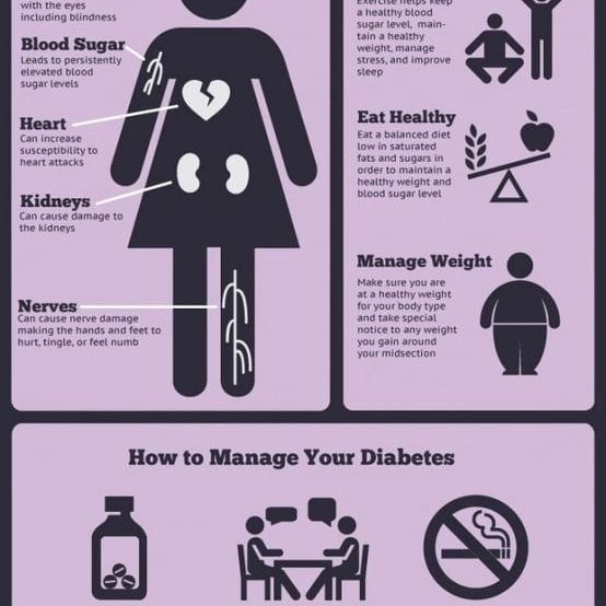 La Trippa Fa Male Ai Diabetici