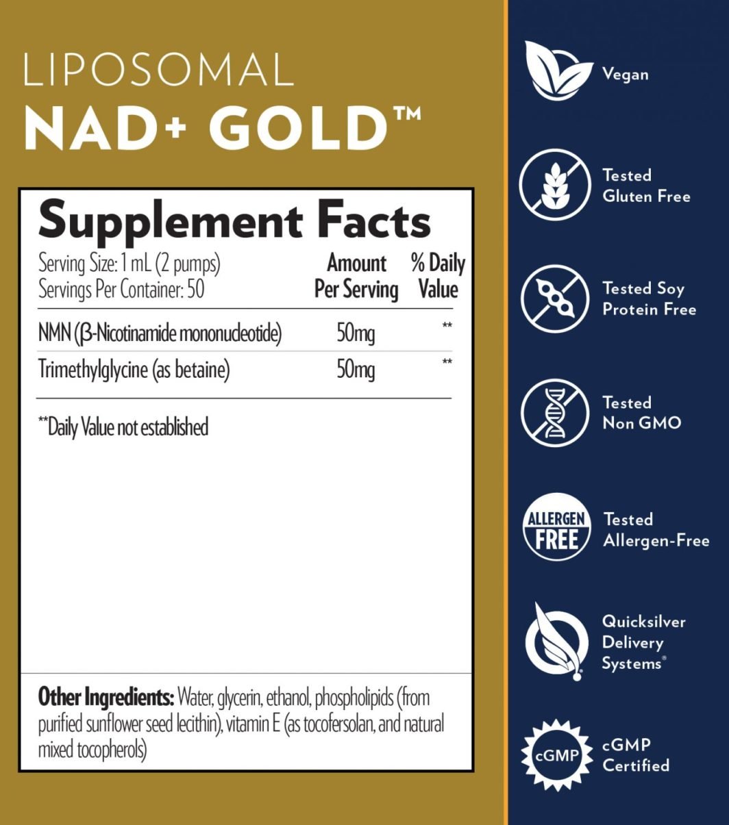 NAD+ Gold Facts